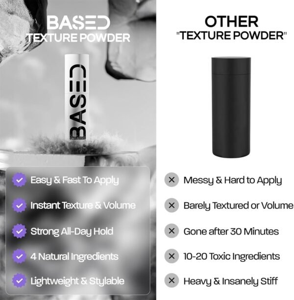 Hair Texturizing Powder | Instant Volume & Texture | Simple, Natural, Effective. – Bild 5
