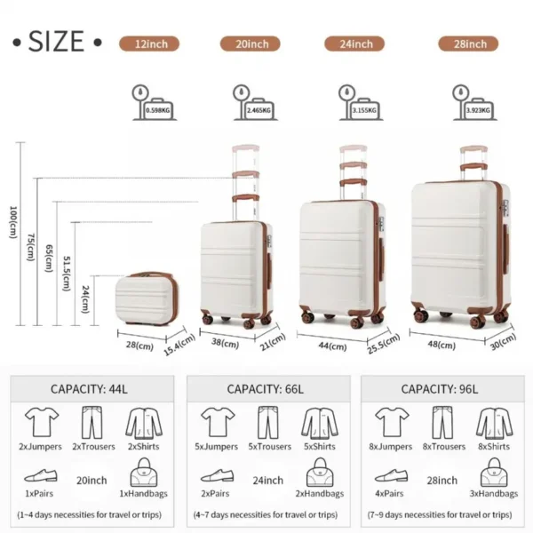 [KONO] Reisekoffer SET 12/20/24/28 Zoll | ABS Hartschale mit TSA-Schloss & 360° Rollen | Für Familienurlaub Business Trip Flugzeug [SET/Einzel] - Image 5